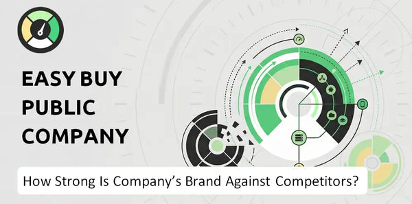 What is Competitive Landscape of Easy Buy Public Company Ltd. Company?