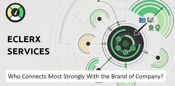 Who Connects Most Strongly With the Brand of eClerx Services Company?