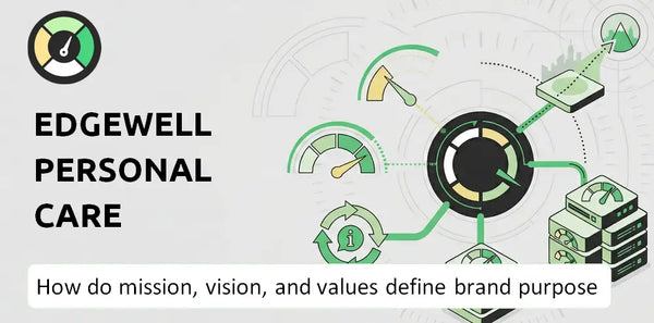 What Do the Mission, Vision, and Values of Edgewell Personal Care Company Say About Its Brand Purpose?