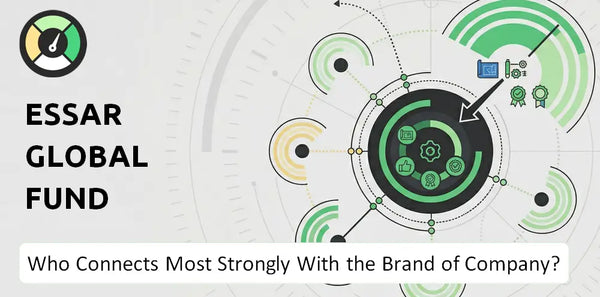 Who Connects Most Strongly With the Brand of Essar Global Fund Limited Company?
