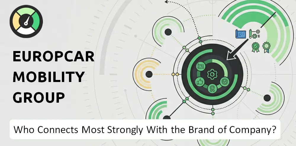 Europcar Mobility Group Company Brand Audience