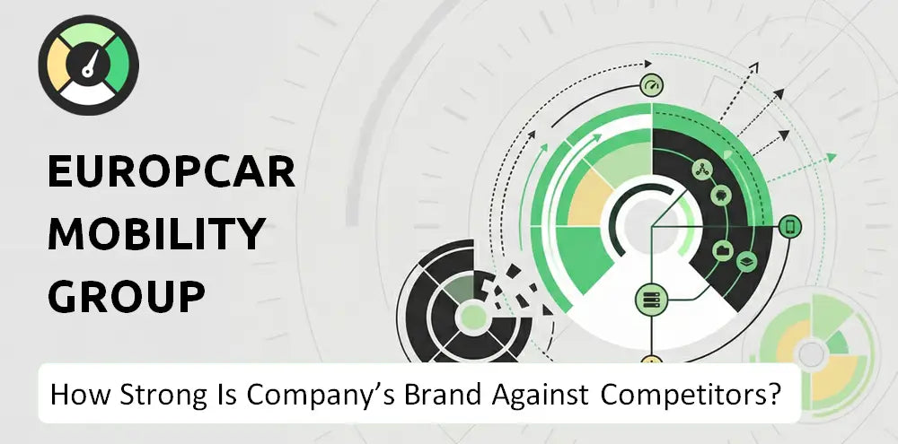 Europcar Mobility Group Company Brand Position