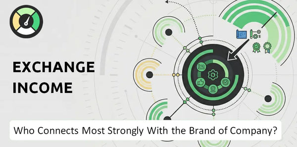 Who Connects Most Strongly With the Brand of Exchange Income Company?