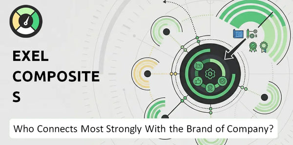 Who Connects Most Strongly With the Brand of Exel Composites Company?
