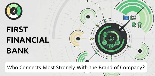 Who Connects Most Strongly With the Brand of First Financial Bank Company?