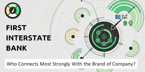 Who Connects Most Strongly With the Brand of First Interstate Bank Company?