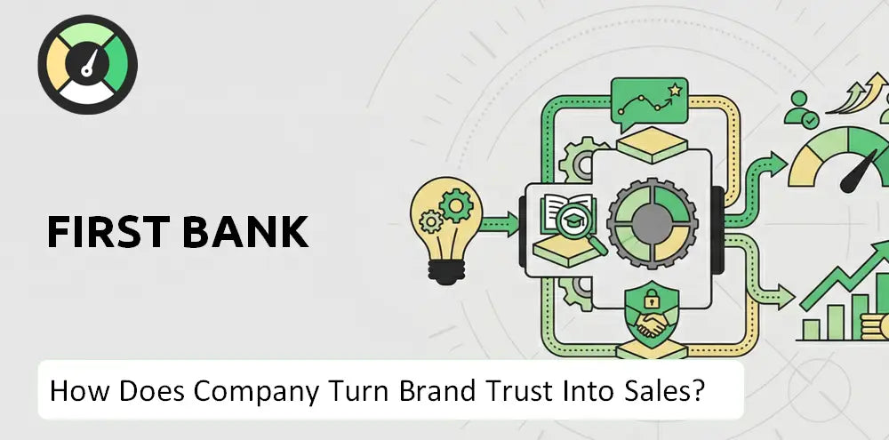 Firstbankonline Company Brand Demand