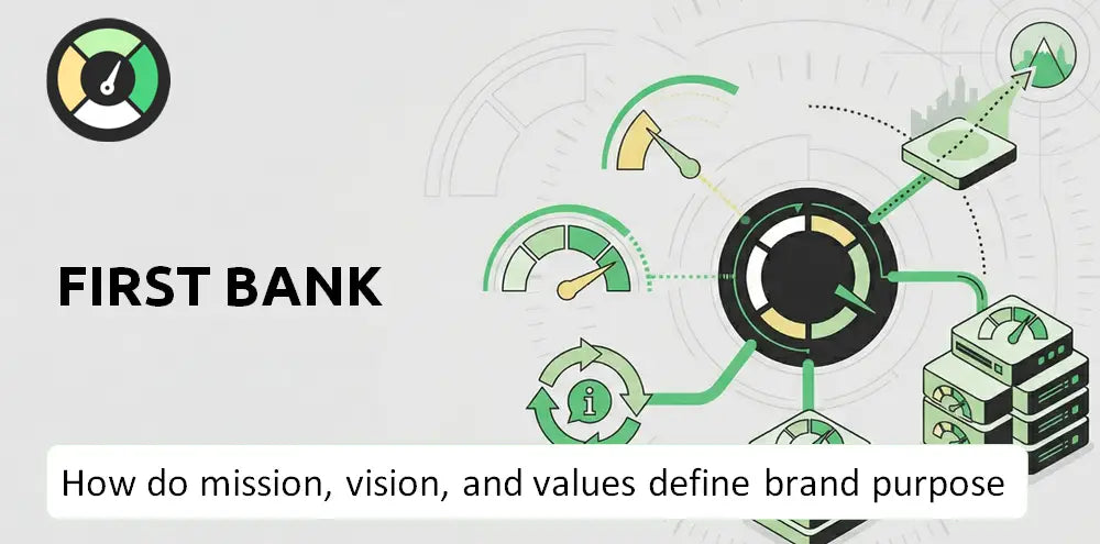 Firstbankonline Company Brand Purpose