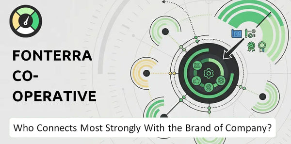 What is Customer Demographics and Target Market of Fonterra Co-operative Group Company?