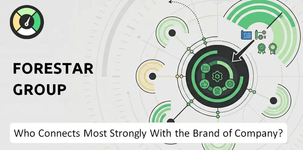 Who Connects Most Strongly With the Brand of Forestar Group Company?