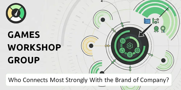 What is Customer Demographics and Target Market of Games Workshop Group Company?
