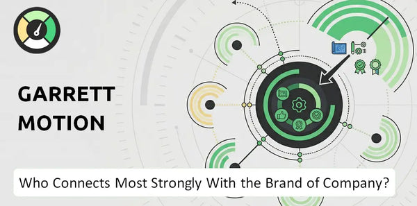 Who Connects Most Strongly With the Brand of Garrett Motion Company?