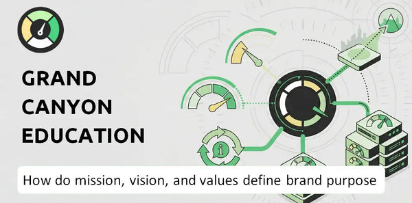 What Do the Mission, Vision, and Values of Grand Canyon Education Company Say About Its Brand Purpose?