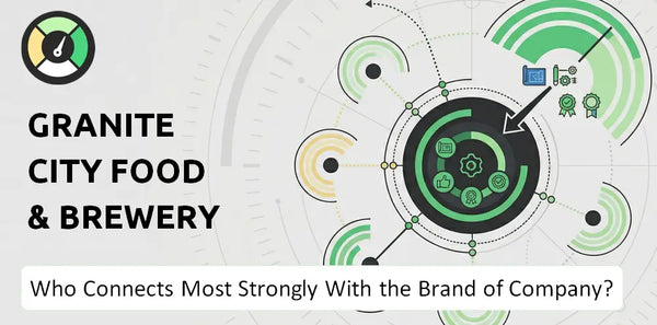 Who Connects Most Strongly With the Brand of Granite City Food & Brewery Company?
