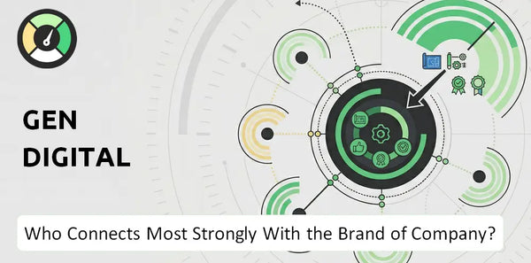 Who Connects Most Strongly With the Brand of Gen Digital Company?