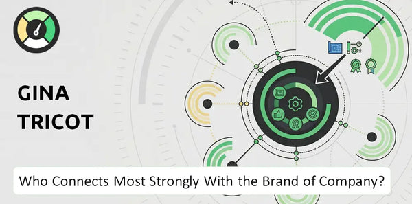 Who Connects Most Strongly With the Brand of Gina Tricot Company?
