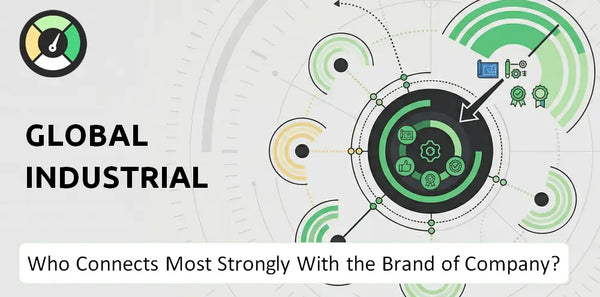 Who Connects Most Strongly With the Brand of Global Industrial Company?