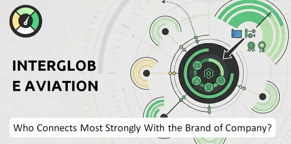 Who Connects Most Strongly With the Brand of InterGlobe Aviation Company?
