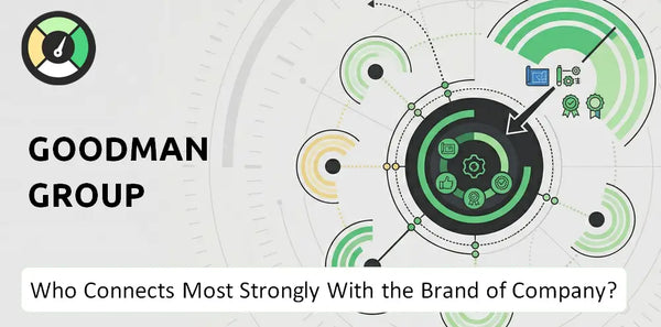 Who Connects Most Strongly With the Brand of Goodman Group Company?
