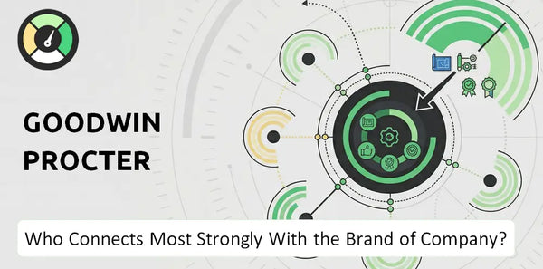 Who Connects Most Strongly With the Brand of Goodwin Procter Company?