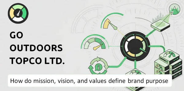 What are Mission Vision & Core Values of Go Outdoors Topco Ltd. Company?