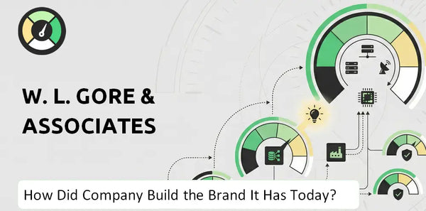What is Brief History of W. L. Gore & Associates Company?