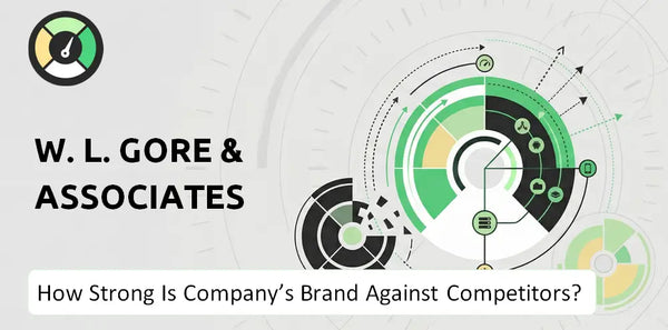 What is Competitive Landscape of W. L. Gore & Associates Company?