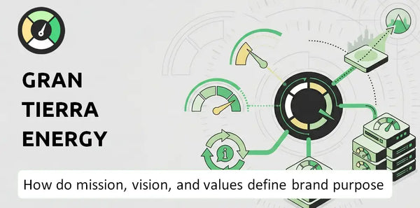 What Do the Mission, Vision, and Values of Gran Tierra Energy Company Say About Its Brand Purpose?