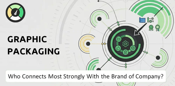 Who Connects Most Strongly With the Brand of Graphic Packaging Company?