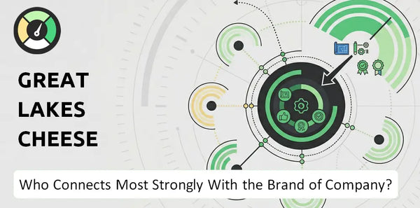 Who Connects Most Strongly With the Brand of Great Lakes Cheese Company?
