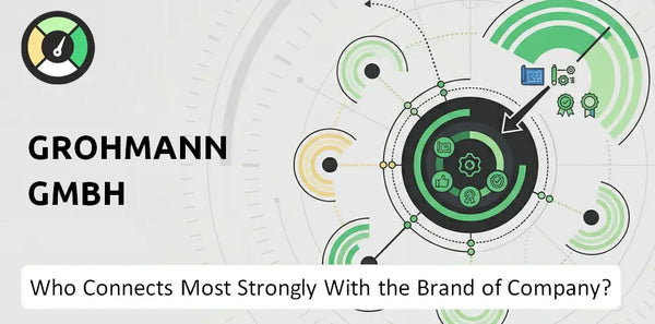 Who Connects Most Strongly With the Brand of Grohmann GmbH Company?