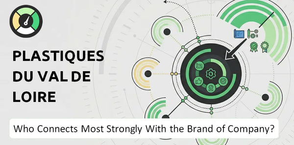 Who Connects Most Strongly With the Brand of Plastiques du Val de Loire Company?