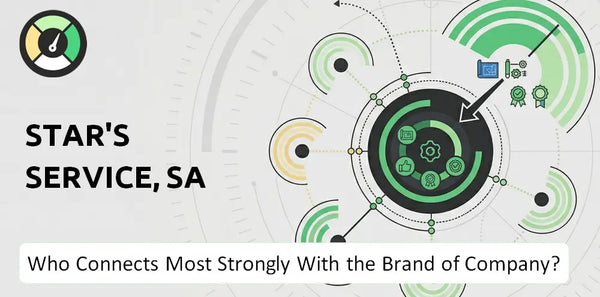 Who Connects Most Strongly With the Brand of Star's service, SA Company?