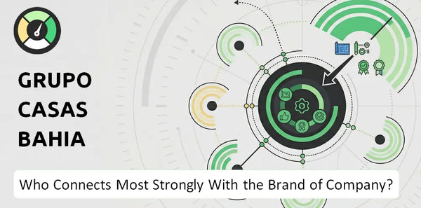 Who Connects Most Strongly With the Brand of Grupo Casas Bahia Company?