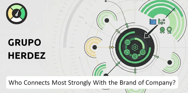 Who Connects Most Strongly With the Brand of Grupo Herdez Company?