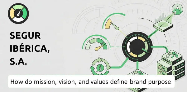 What Do the Mission, Vision, and Values of Segur Ibérica, S.A. Company Say About Its Brand Purpose?