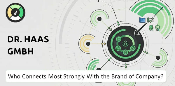 Who Connects Most Strongly With the Brand of Dr. Haas GmbH Company?