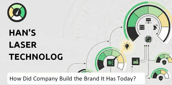 How Did Han's Laser Technology Industry Group Company Build the Brand It Has Today?