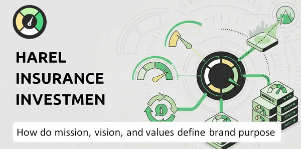 What Do the Mission, Vision, and Values of Harel Insurance Investments & Financial Services Company Say About Its Brand Purpose?