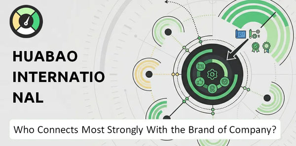 Who Connects Most Strongly With the Brand of Huabao International Holdings Company?