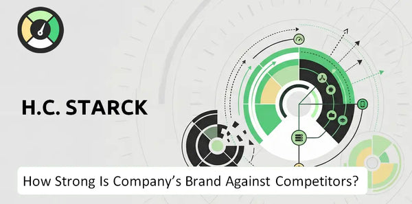 How Strong Is H.C. Starck Company's Brand Position Against Competitors?
