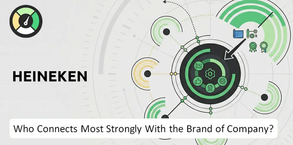Who Connects Most Strongly With the Brand of Heineken Company?
