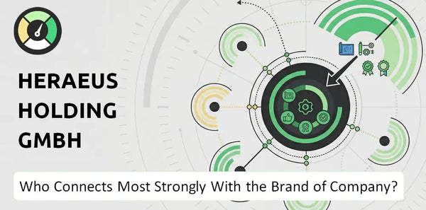 Who Connects Most Strongly With the Brand of Heraeus Holding GmbH Company?