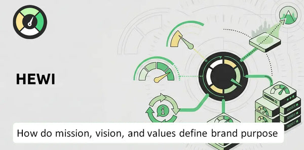 What Do the Mission, Vision, and Values of HEWI Company Say About Its Brand Purpose?
