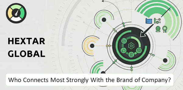 Who Connects Most Strongly With the Brand of Hextar Global Company?