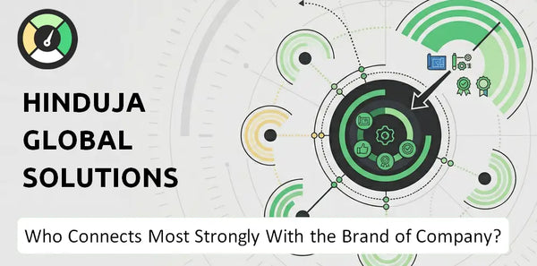 Who Connects Most Strongly With the Brand of Hinduja Global Solutions Company?