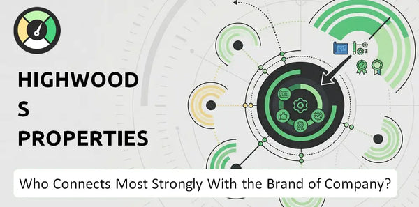 Who Connects Most Strongly With the Brand of Highwoods Properties Company?