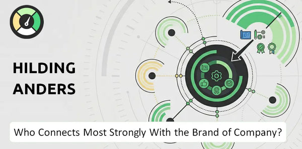 Who Connects Most Strongly With the Brand of Hilding Anders Company?