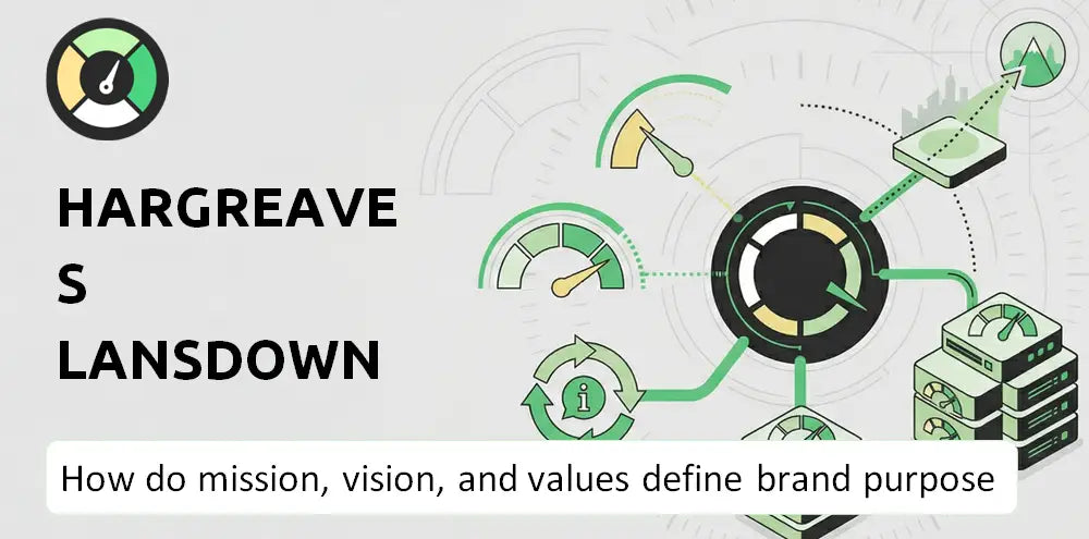 Hl Company Brand Purpose