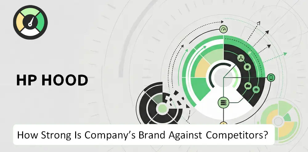 Hphood Company Brand Position